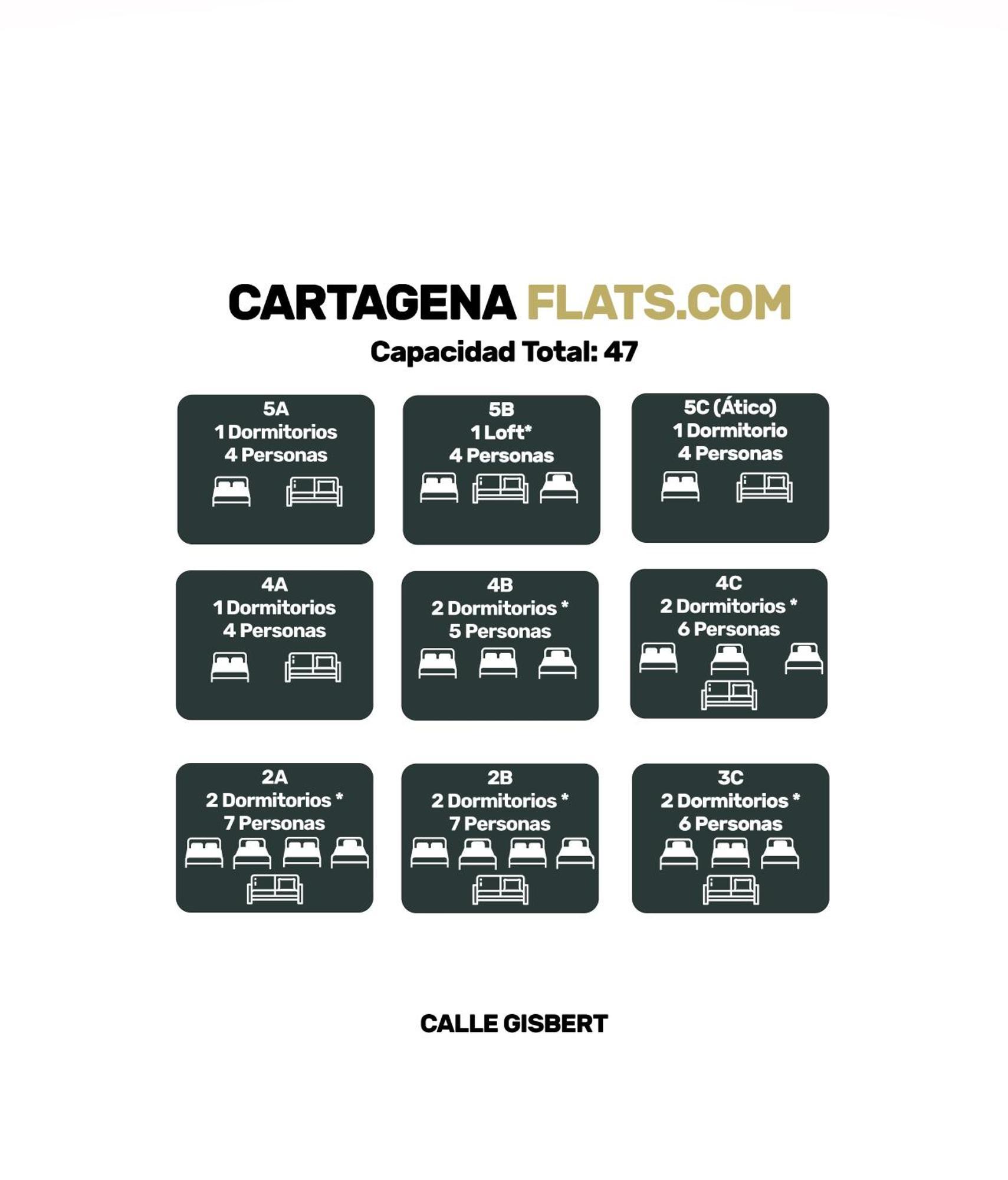 Cartagenaflats, Atico Anfiteatro Romano 5C Екстериор снимка
